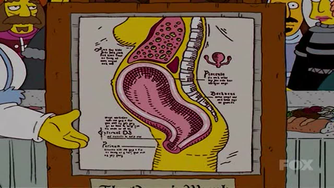 A Simpson Család 15. Évad 11. Epizód online sorozat